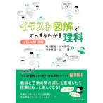  иллюстрации иллюстрация . аккуратный понимать наука беспокойство аннулирование сборник 