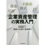  предприятие имущество управление. деловая практика введение 