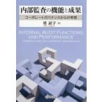  внутри часть ... функция ...-ko-po rate регулятор ns c ..