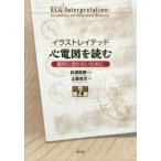  иллюстрации Ray tedo сердце электро- map . читать -. другой ... нет поэтому .( модифицировано . no. 2 версия )