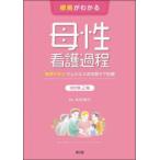  корень .. понимать .. уход процесс - пример ... well nes стремление type уход план ( модифицировано . no. 2 версия )