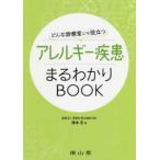  какой экспертиза . тоже позиций быть установленным аллергия болезнь .....BOOK