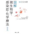  посмотрев понимать фармакология иллюстрация микробиология * чувство ..* химия терапевтические ( модифицировано .2 версия )