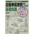  аккуратно хочет знать! автомобиль низкий расход топлива механизм. основа знания 
