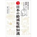  японский .... знания - 100 год . до защита делать .. хочет 