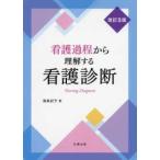  уход процесс из понимание делать уход диагностика ( модифицировано .3 версия )
