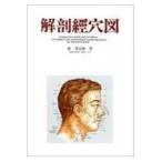  анатомия . дыра map 