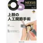  новый OS NEXUS сверху .. человеческий труд .. рука .