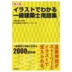  иллюстрации . понимать один класс строительство . глоссарий ( третий версия )