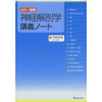  цвет иллюстрация нерв анатомия .. Note 