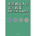  не прибыль от бизнеса юридическое лицо. закон . политика - система, классификация, организация одновременного использования 