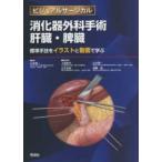  visual хирургический .. контейнер хирургия рука ...*..- стандарт рука .. иллюстрации . анимация ...