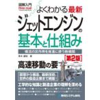 How-nual visual guide book иллюстрация введение хорошо понимать новейший jet двигатель основы .. комплект .-... . действие .... использующий . машина ( no. 2 версия 