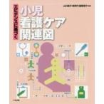  креветка tens. основанный маленький . уход уход относящийся map 
