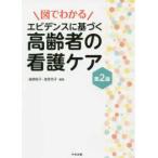  map . понимать креветка tens. основанный пожилые люди. уход уход ( no. 2 версия )