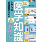  уход mane* уход работа поэтому. медицина знания гид -sgo. понимать! сразу позиций быть установленным!
