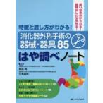 .. контейнер хирургия рука .. инструмент * прибор 85. . проверка Note - особенность . доставка person . понимать!