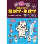 ho.....! корень .. понимать анатомия * физиология главное 39