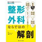  ортопедическая хирургия уход 2023 год лето больше . ортопедическая хирургия если ... анатомия - форма анатомия - функция анатомия - изображение - болезнь * терапия - уход ....
