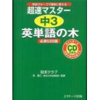  супер скорость тормозные колодки средний 3 английское слово. дерево необходимо 520 язык 