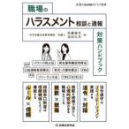  работа место. домогательство консультации . отчетность меры рука книжка - предприятие. самый передний линия. белка k управление 