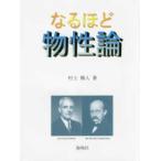  становится примерно предмет . теория 