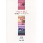  кнопка, ручка настройки умение - основа .kotsu, организовать 