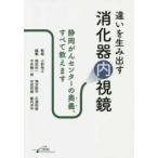  другой . сырой . выставлять .. контейнер эндоскоп - Shizuoka .. центральный. внутри ., все ... 