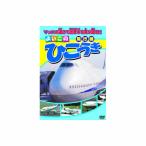 hi. ослабленное крепление DVD