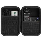 ( кейс только )Sony Sony ZV-1/ZV-E10/ZV-1F беззеркальный однообъективный камера защита кейс для хранения -co2CREA