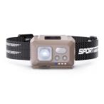 Tebool передняя фара Type-C заряжающийся большая вместимость 1800mAh высокая яркость LED 1000 люмен рука .. сенсор c функцией 5 вид лампочка-индикатор режим 