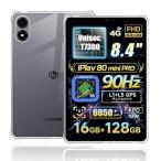 HNWEIWEI For ALLDOCUBE iPlay 80 Mini Pro кейс 8.4 дюймовый прозрачный TPU материалы легкий тонкий потерто .