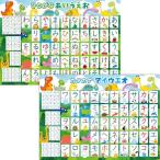  ванна. школа обычный ... katakana ванна постер 2 шт. комплект сделано в Японии динозавр дизайн . экспертиза интеллектуальное развитие учеба ..... таблица B3 размер водонепроницаемый 
