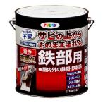 スプレー塗料