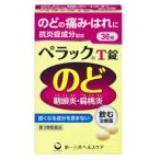 のどの痛みの薬