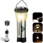 LED фонарь кемпинг многофункциональный Mini фонарь 3. лампочка-индикатор режим магнит основа 7-40 час иметь электроэнергия количество отображать супер высокая яркость аварийный / предотвращение бедствий /. электро- для /. осмотр / альпинизм / ночь рыбалка / земля ./ работа для 