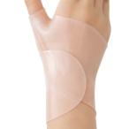 サポーター   ワンタッチ 手首サポーター 手首 親指 腱鞘炎 予防 薄手サポーター