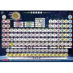 お風呂学習ポスター 受験教材 (元素周期表 A2 大 60×42cm)