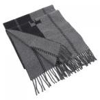 プラダ PRADA 2FS057 MUFFLER