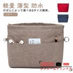  застежка-молния есть перегородка . все 5 размер нейлон легкий ходить на работу задний in задний внутренний сумка тонкий водоотталкивающий водонепроницаемый рюкзак вертикальный независимый большая сумка in 