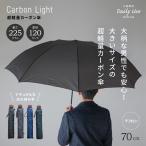 21年06月 メンズ帽子 キャップ 人気ブランドランキング 価格 Com