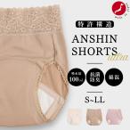  трусы при недержании женщина сделано в Японии патент (специальное разрешение) структура . запрет шорты недержание . вода шорты безопасность шорты предотвращение бедствий хлопок . год период 100ml антибактериальный дезодорация 60 плата 70 плата 