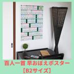  карты Hyakunin Isshu .... постер B2 размер запоминание учеба в подарок 
