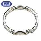 水本機械製作所 WR-16-13 ステンレス 二重リンク 内径13mm (1個)