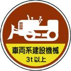 ユニット　作業管理ステッカー　車両系建設機械３ｔ　ＰＰステッカ　３５Ф　２枚１入 370-98A