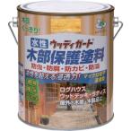 その他塗料、塗装用メッキ