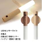  сенсор свет заряжающийся LED салон ножной свет подножное освещение Akira . сенсор автоматика лампочка-индикатор непрямое освещение под дерево отделка электропроводка не необходимо настенный в наличии возможность вход лестница шкаф 