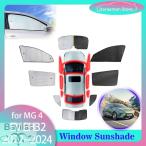 【並行輸入品】 フロントウィンド�