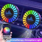 【並行輸入品】 ワイヤレスリモコ