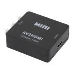 HDMIセレクター、切替器
